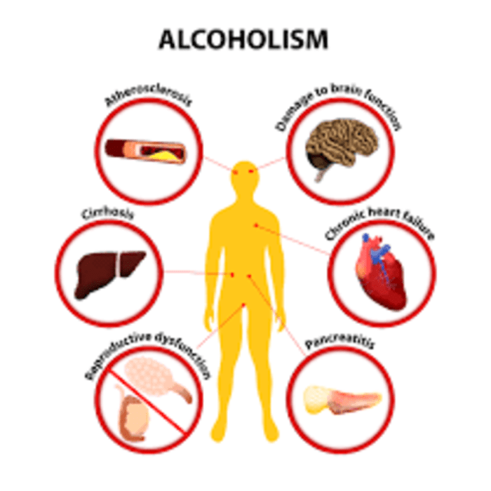 The effects of alcohol are________.