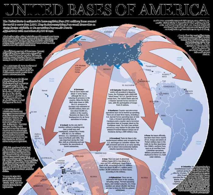 Annotated map of imperialism answer key