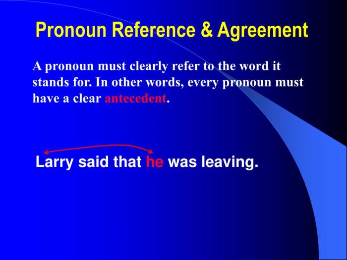 Quiz 3 clauses and pronoun reference