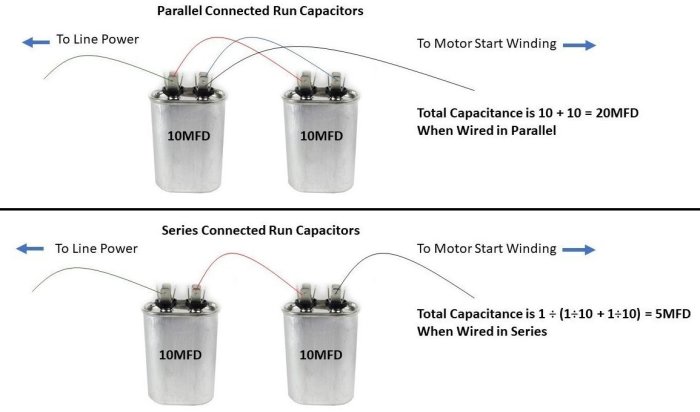 Run and start capacitors are interchangeable in certain situations