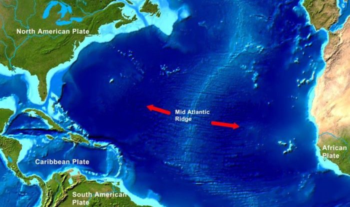 Middle atlantic phase: summer 1776- summer 1778