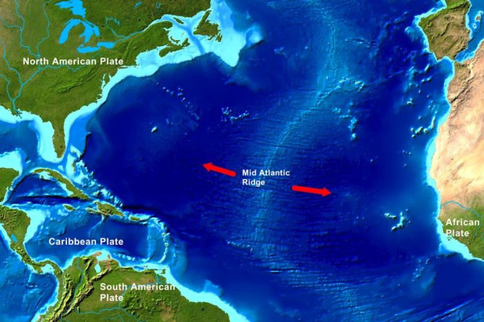 Middle atlantic phase: summer 1776- summer 1778