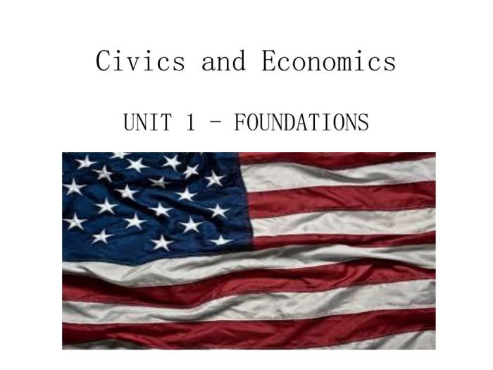 Building citizenship civics and economics pdf