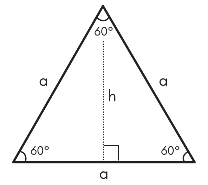 Triangle pythag theorem pythagorean legs hypotenuse construct squares both based let